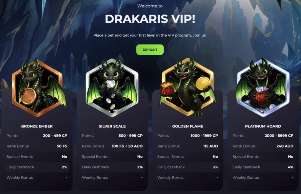 drakaris casino australia